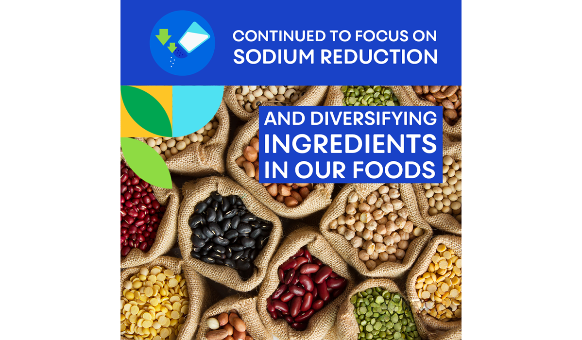 Continued to focus on sodium reduction and diversifying ingredients in our foods
