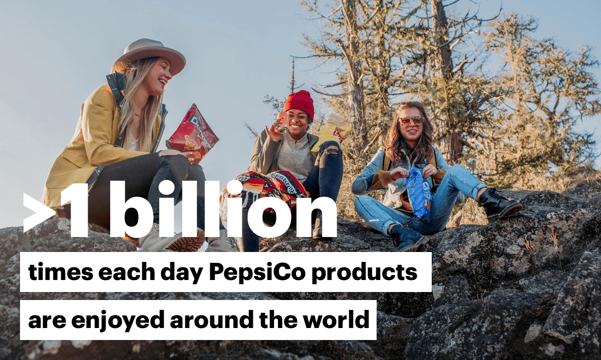 PepsiCo ESG Summary