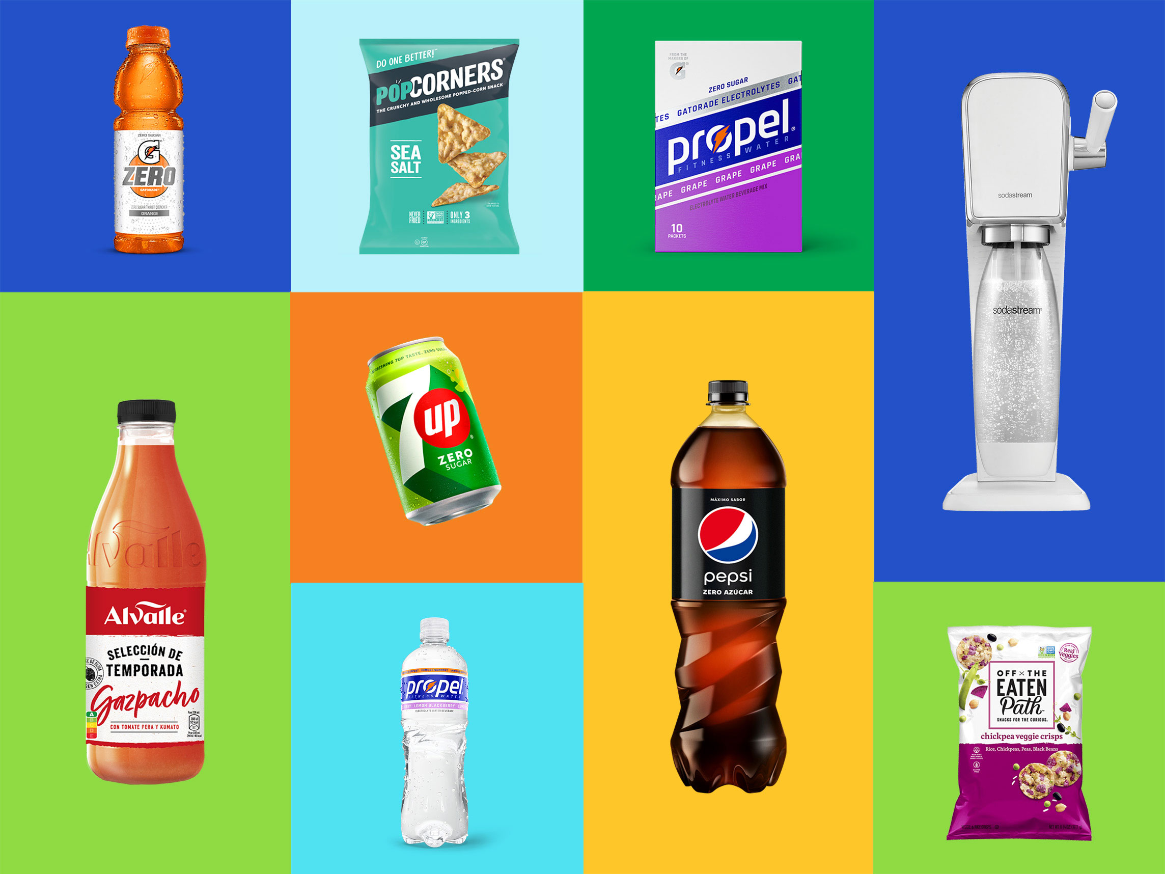 Pepsico Brands PDF Pepsi Co Soft Drink, 43% OFF