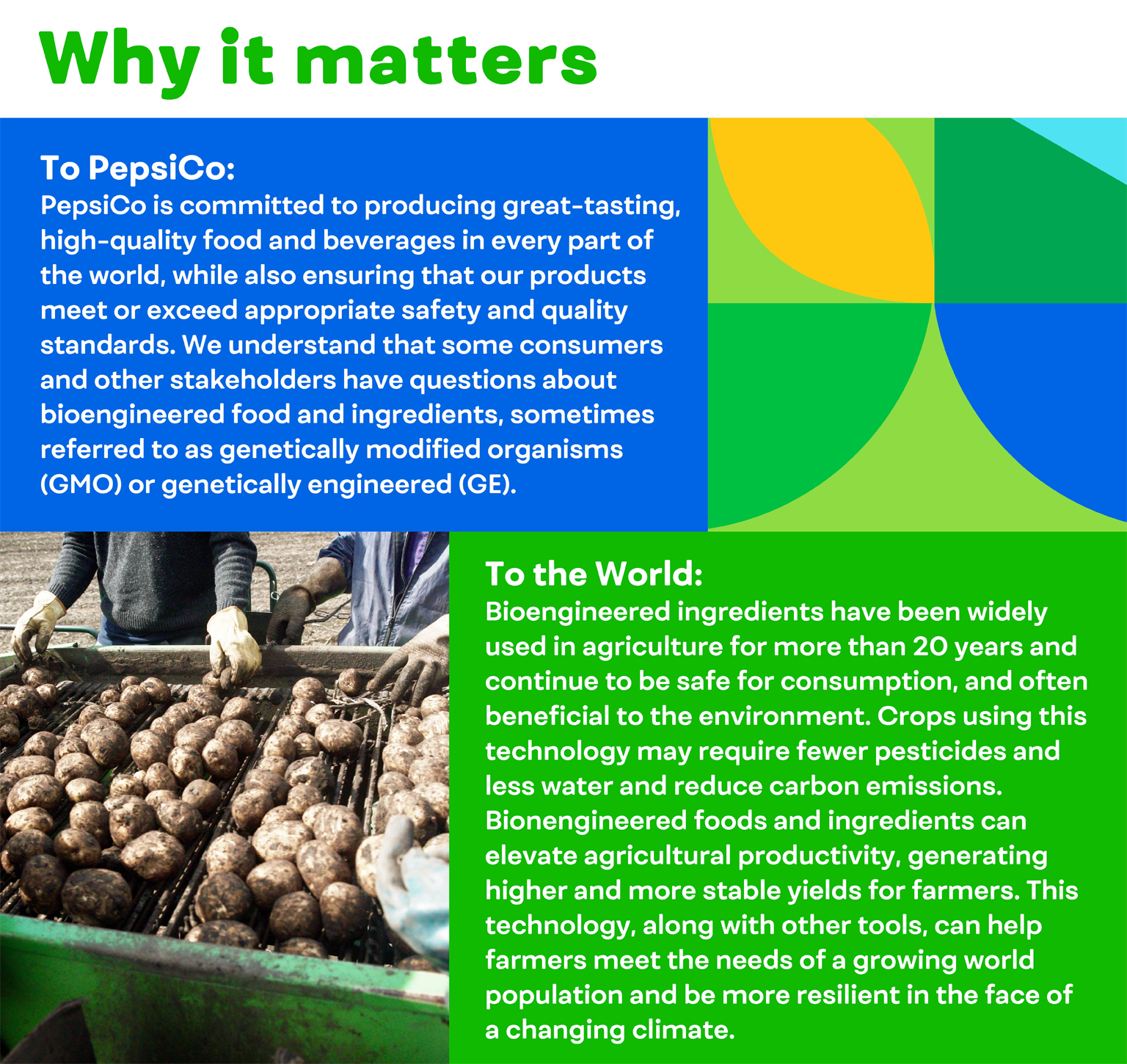 Exploring The Pros And Cons Of Bioengineered Food Ingredients ...